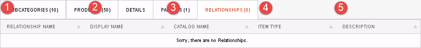 Relationships tab