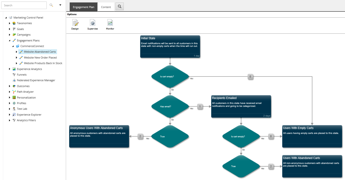 CC_engagement_plans.png CC_engagement_plans.png
