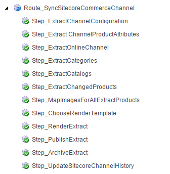 AX_SynchronizeMultipleChannels2.png