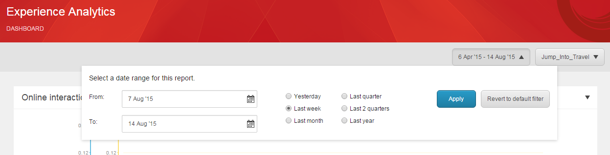 Filter on a specific date range
