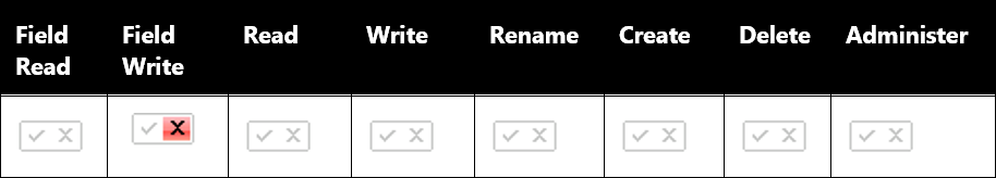 individual.png