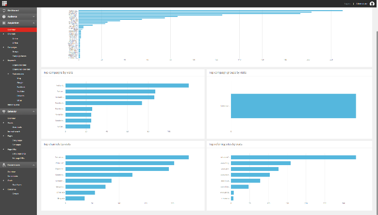 The_Acquisition_tab_reports-Picture_1-rId11-675354646.png
