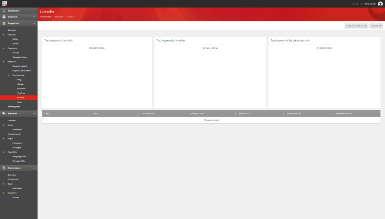 The_Acquisition_tab_reports-Picture_477-rId31-1585278228.png