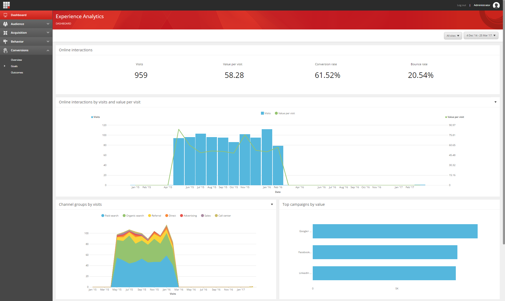 Analytics_dashboard