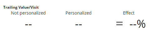 Blank_KPIs_in_personalized_exp_box.png