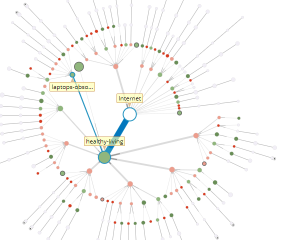 Path_Analyzer_node_labels.png