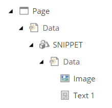 Snippet structure in the Content Editor