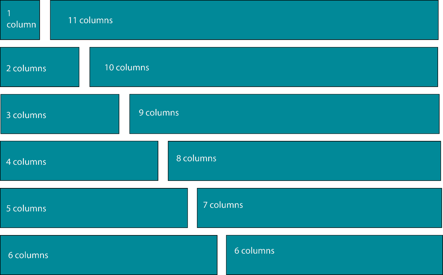 Different options to divide columns on the page.